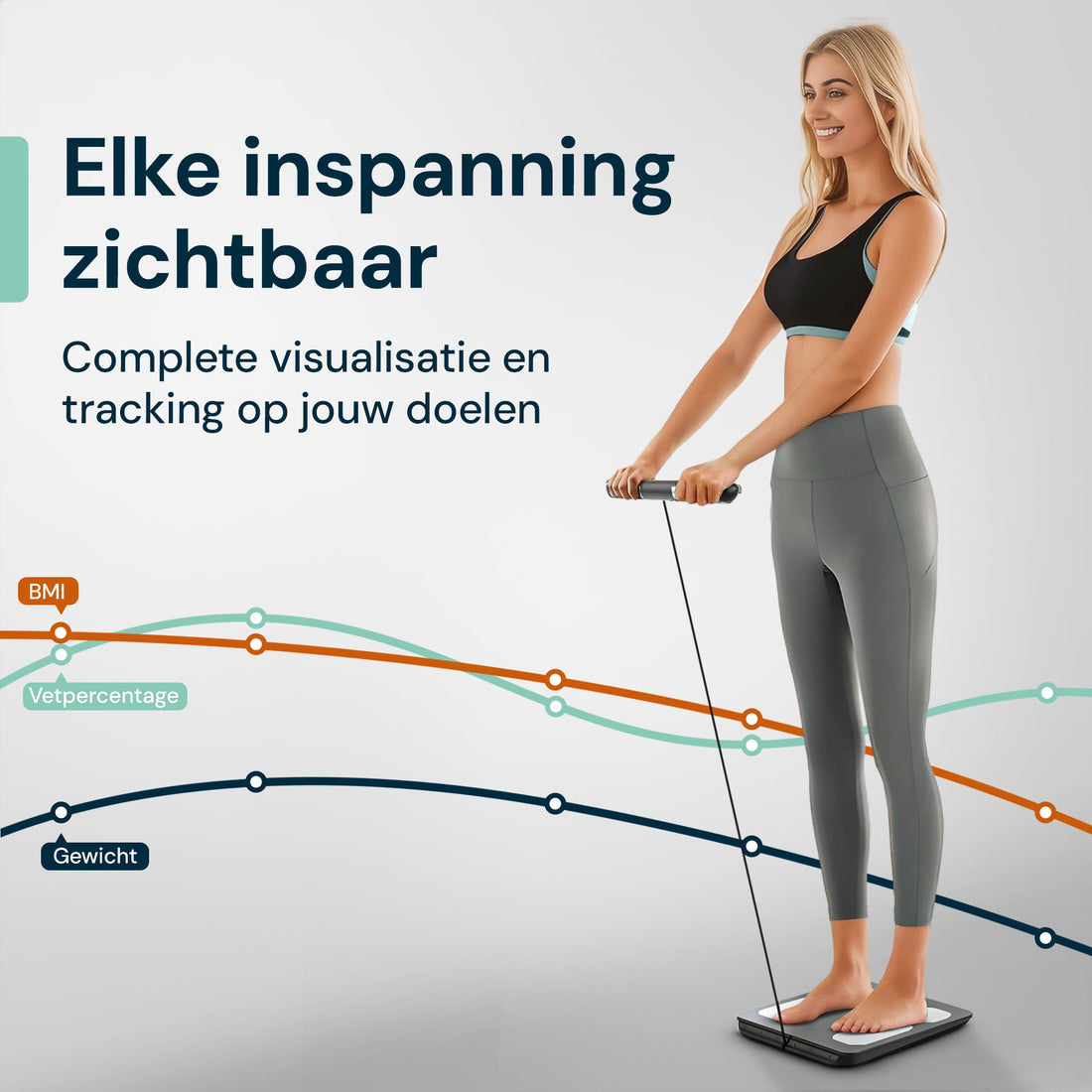Sacoma-app met grafieken van gewicht, BMI en vetpercentage over meerdere weken — de trend telt, niet de losse meting