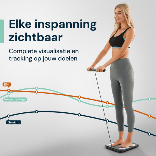 Sacoma-app met grafieken van gewicht, BMI en vetpercentage over meerdere weken — de trend telt, niet de losse meting