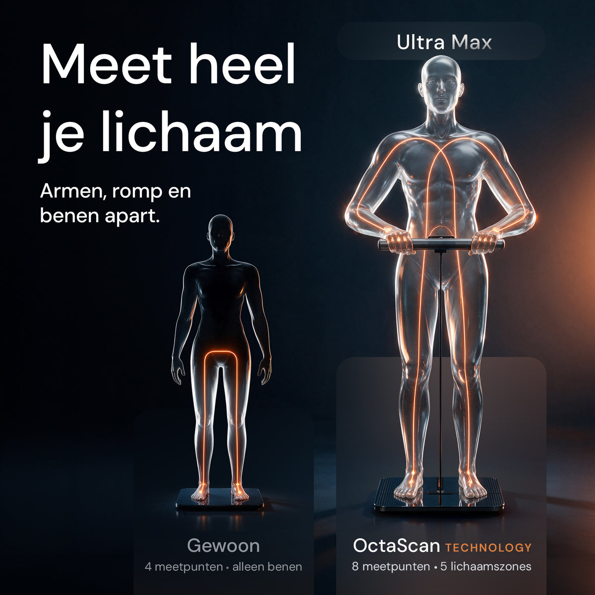 Vergelijking: een gewone weegschaal meet alleen de benen, de Ultra Max meet armen, romp en benen apart