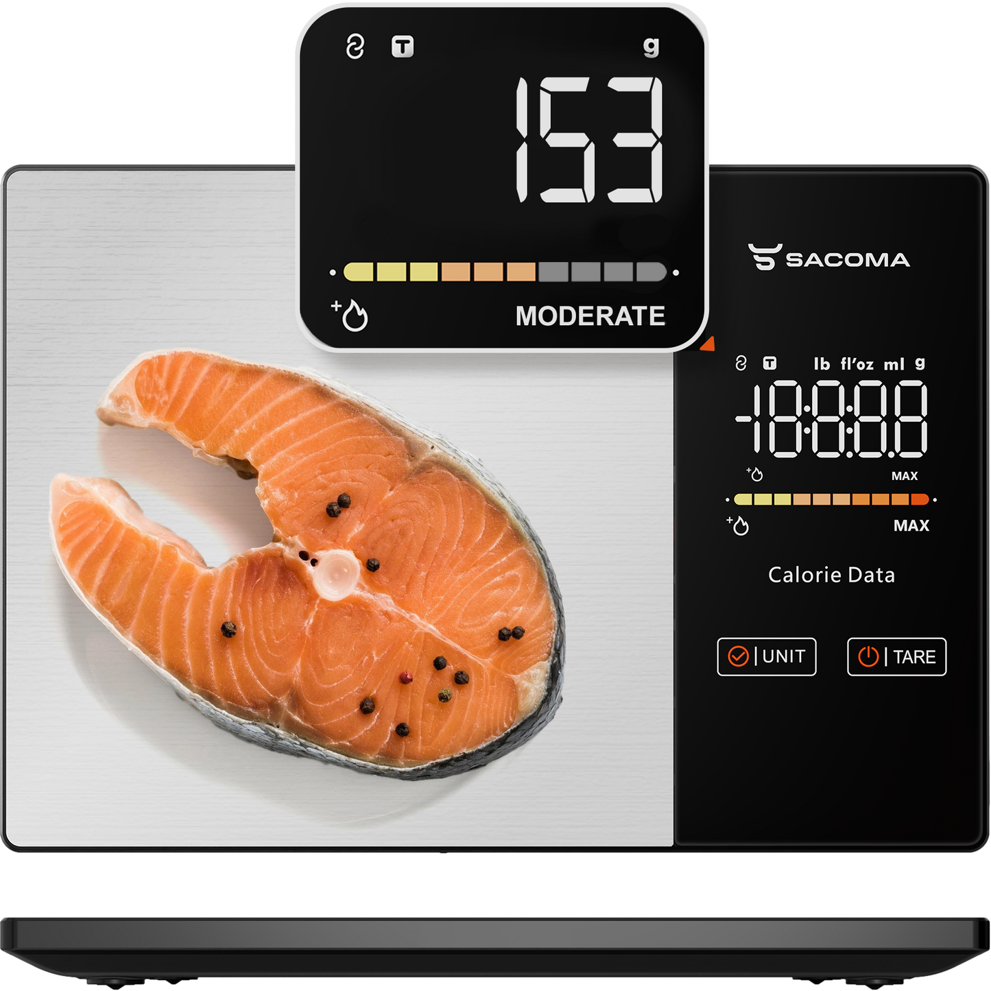 Sacoma NutriScale