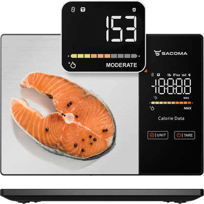 Sacoma NutriScale