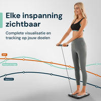 Sacoma Ultra Personenweegschaal