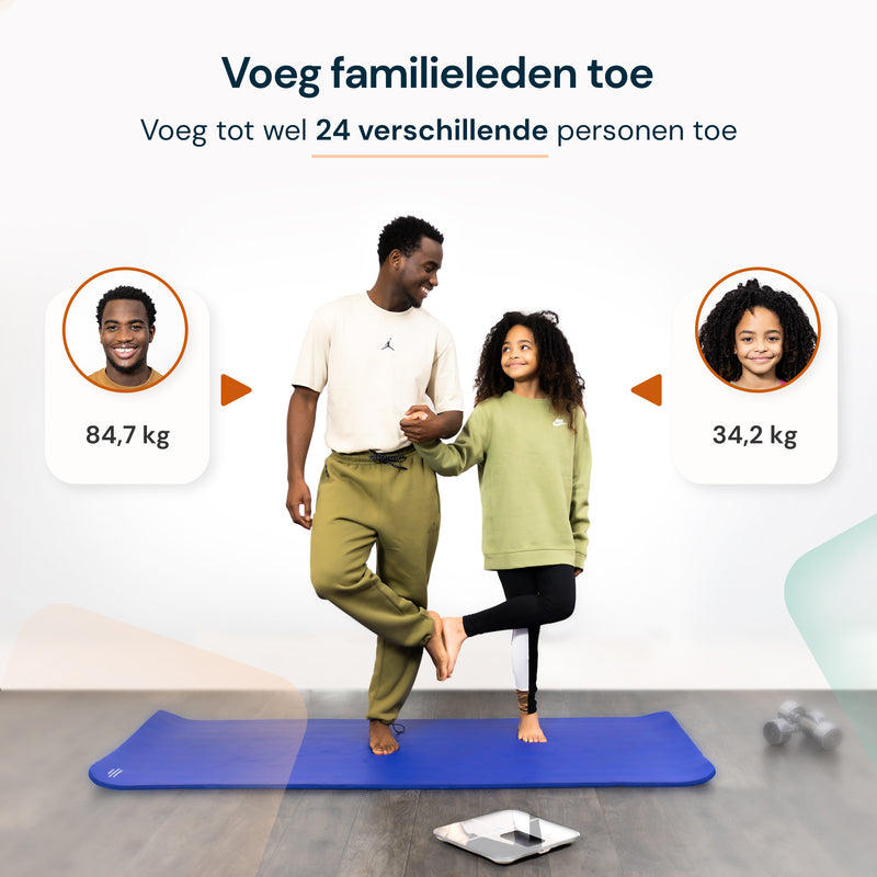 Sacoma Slimme Personenweegschaal met App - 17x Lichaamsanalyse - Vetpercentage - Original - Wit