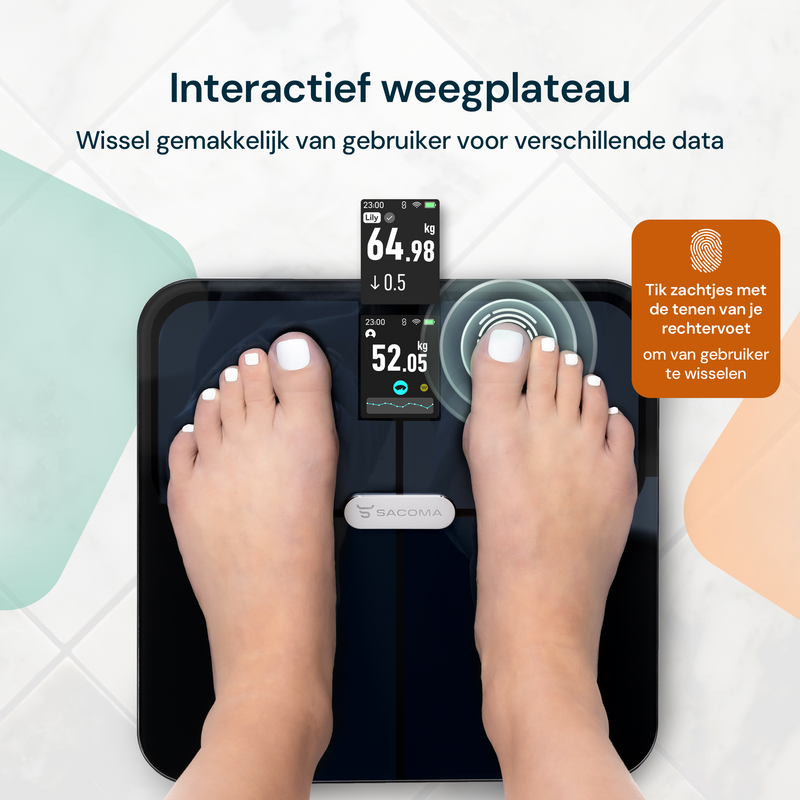 Sacoma Slimme Personenweegschaal met App - 17x Lichaamsanalyse - Vetpercentage - PRO