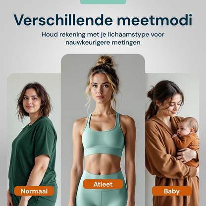 Digitale weegschaal met meetmodi voor atleten, standaard gebruikers en baby weging voor nauwkeurige lichaamsanalyse
