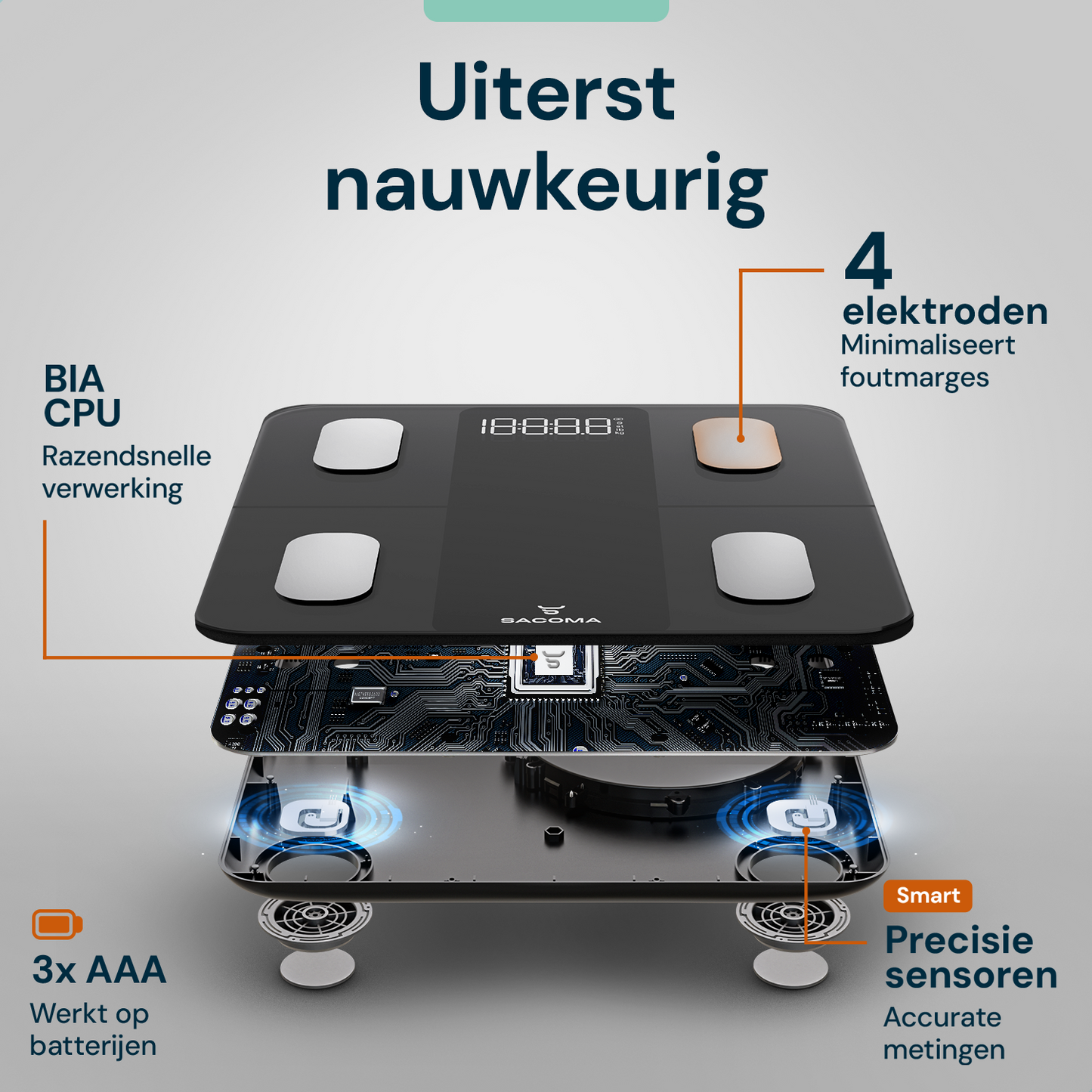Sacoma Edge personenweegschaal met 4 elektroden en BIA CPU voor nauwkeurige lichaamsanalyse en precieze metingen