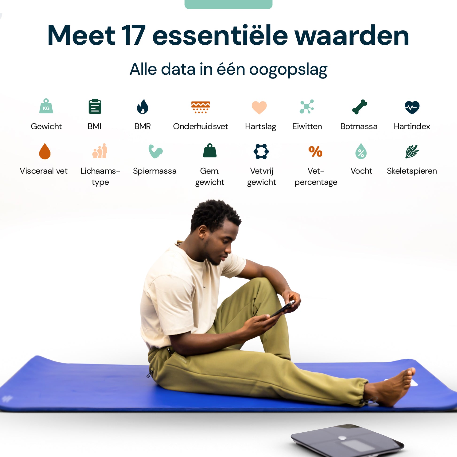 Infographic van slimme weegschaal die 17 lichaamswaarden meet zoals gewicht, BMI, vetpercentage, spiermassa en hartslag