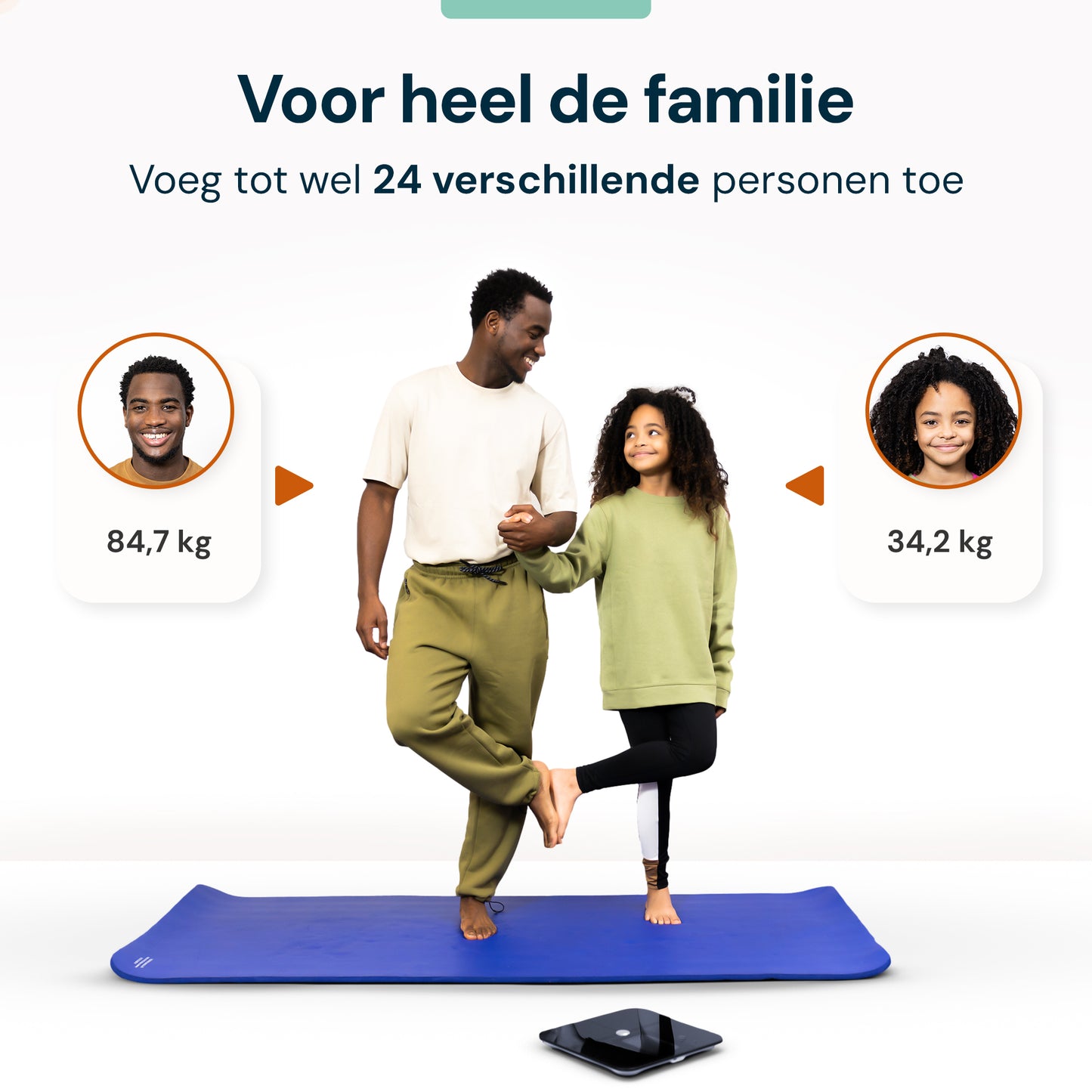 Slimme weegschaal met app voor meerdere gebruikers, geschikt voor het hele gezin met tot 24 profielen