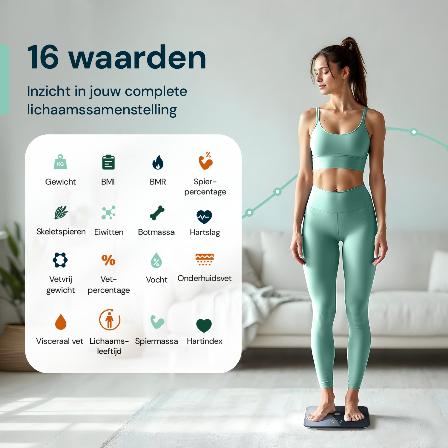 Sacoma Pro slimme weegschaal met 16 lichaamsmetingen zoals BMI, vetpercentage en spiermassa voor complete analyse