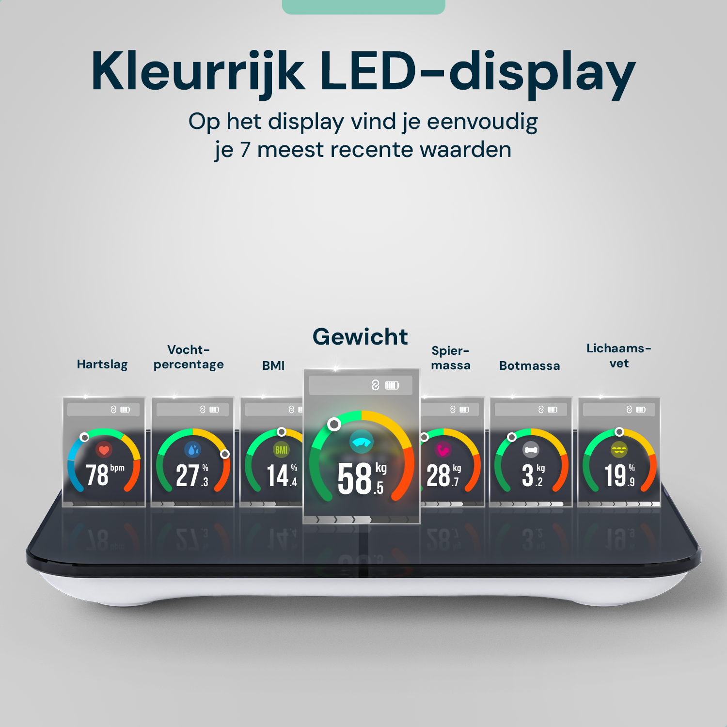 Sacoma Pro slimme weegschaal met LED display waarop gewicht, BMI en andere lichaamswaarden duidelijk worden weergegeven