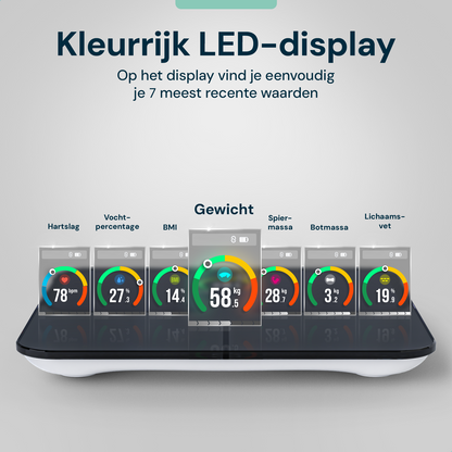 Sacoma Pro slimme weegschaal met LED display waarop gewicht, BMI en andere lichaamswaarden duidelijk worden weergegeven