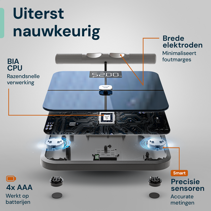 Digitale personenweegschaal met geavanceerde sensoren voor nauwkeurige metingen