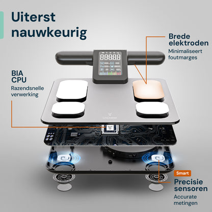 Sacoma Ultra slimme weegschaal met handgrepen, brede elektroden en BIA sensoren voor zeer nauwkeurige full body meting