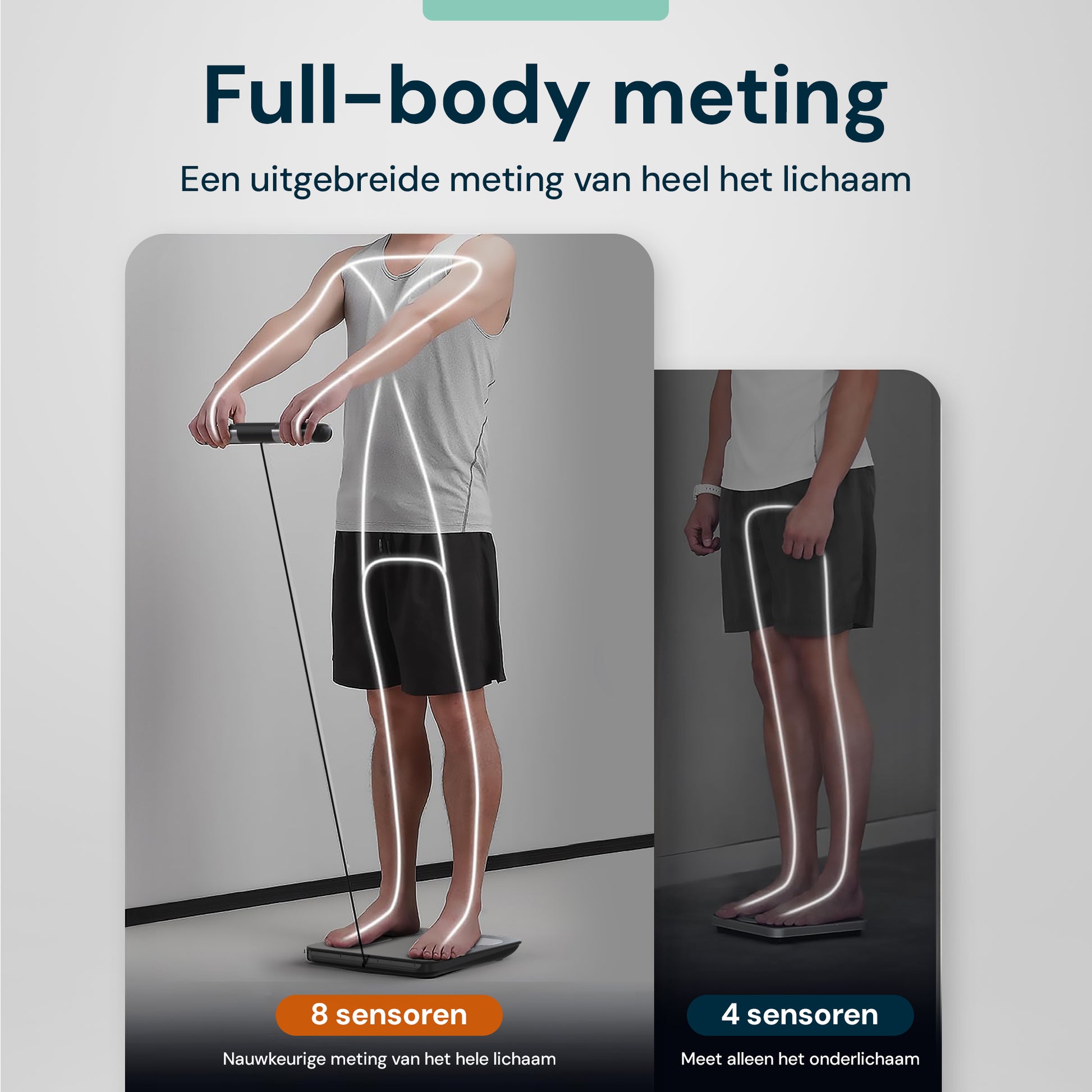 Sacoma Ultra slimme weegschaal met handgrepen en 8 sensoren voor volledige lichaamsmeting in plaats van alleen onderlichaam