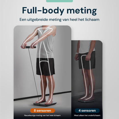 Sacoma Ultra slimme weegschaal met handgrepen en 8 sensoren voor volledige lichaamsmeting in plaats van alleen onderlichaam