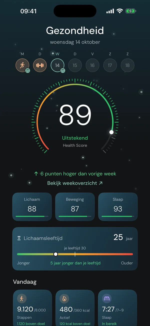 Je persoonlijke healthcoach